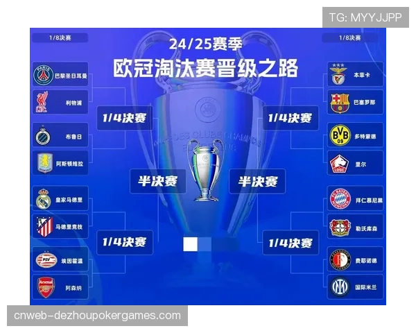 观点：阿森纳出局，年轻阵容缴付的“欧冠学费”是否值得？